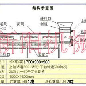 薯類淀粉分離機