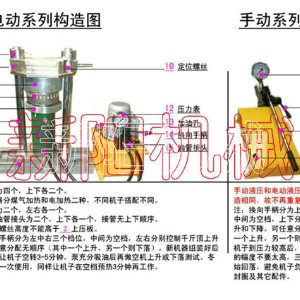 手動液壓式多功能香油機